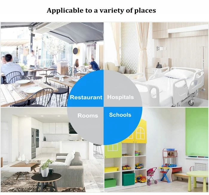 Applicable places for ultraviolet lamp